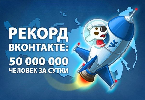 Новый рекорд посещаемости ВКонтакте — 50,9 миллионов человек за сутки. ВКонтакте — не только самая популярная, но и самая быстрорастущая социальная сеть в СНГ.