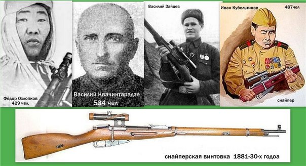 Самый лучший снайпер Великой Отечественной Войны