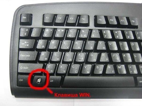 Знали ли Вы насколько полезна клавиша Win на Вашей клавиатуре? 