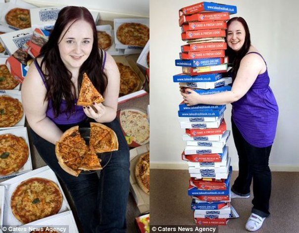 Девушка 8 лет ест только одну пиццу.