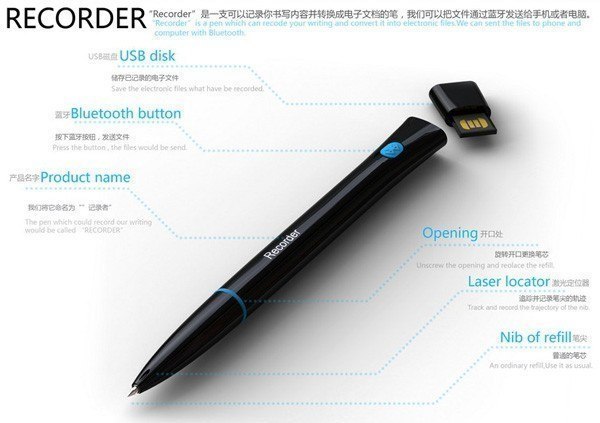 Ручка, которая запоминает то, что вы пишете и сохраняет в файл, который затем можно открыть на компьютере и распечатать.