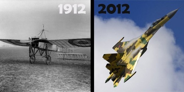 Как изменились вещи за 100 лет