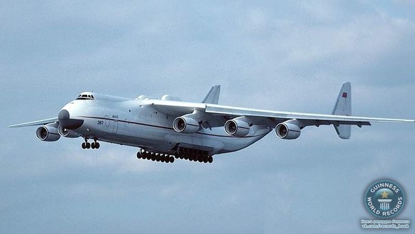 Ан-225 Мрия - Самый большой самолет в Мире