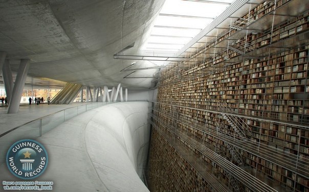 Самая большая библиотека