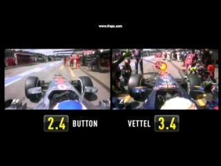 Самый быстрый пит стоп в мире от McLaren ( 2.4 секунды! )