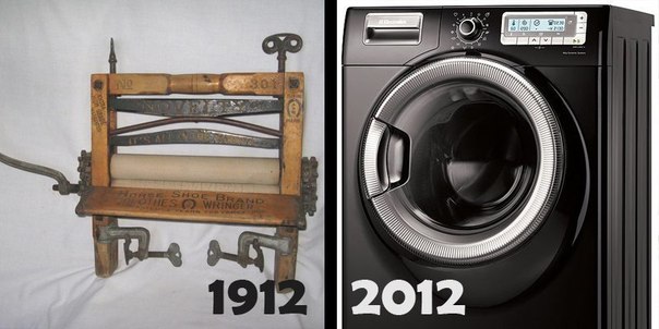 Как изменились вещи за 100 лет.