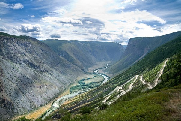 Кату-Ярык — перевал в Алтайских горах, на территории Улаганского района Республики Алтай, Россия.