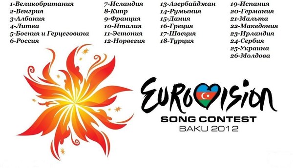 Сегодня в 22:30 по московскому времени состоится международный конкурс исполнителей Евровидение-2012. 