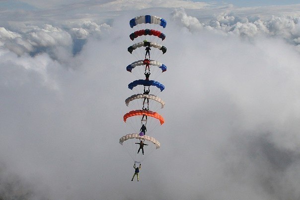 Самые потрясающие фигуры парашютной акробатики 